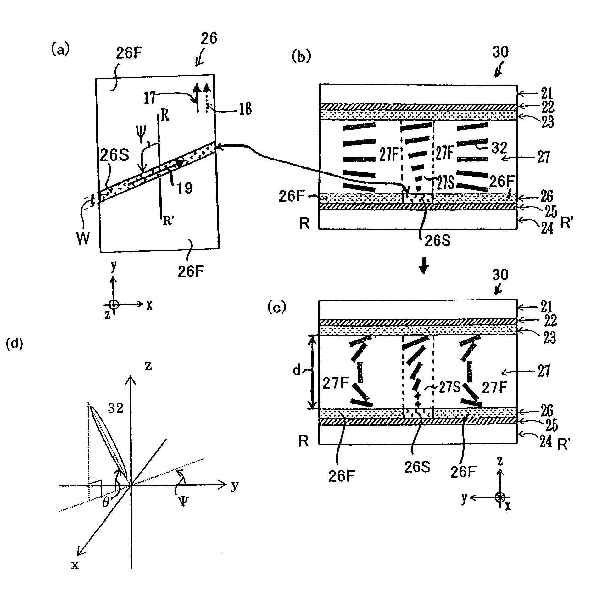 Liquid crystal display device comprising a TN alignment region continuously connectable with a bend alignment region, each region having a different pretilt direction and the method of fabricating the same