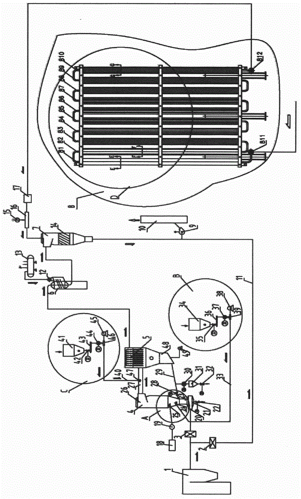 Incinerator flue gas deacidification and denitration device