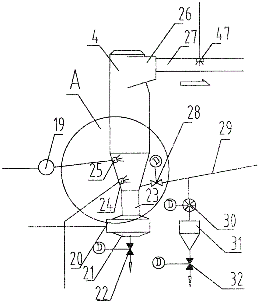 Incinerator flue gas deacidification and denitration device