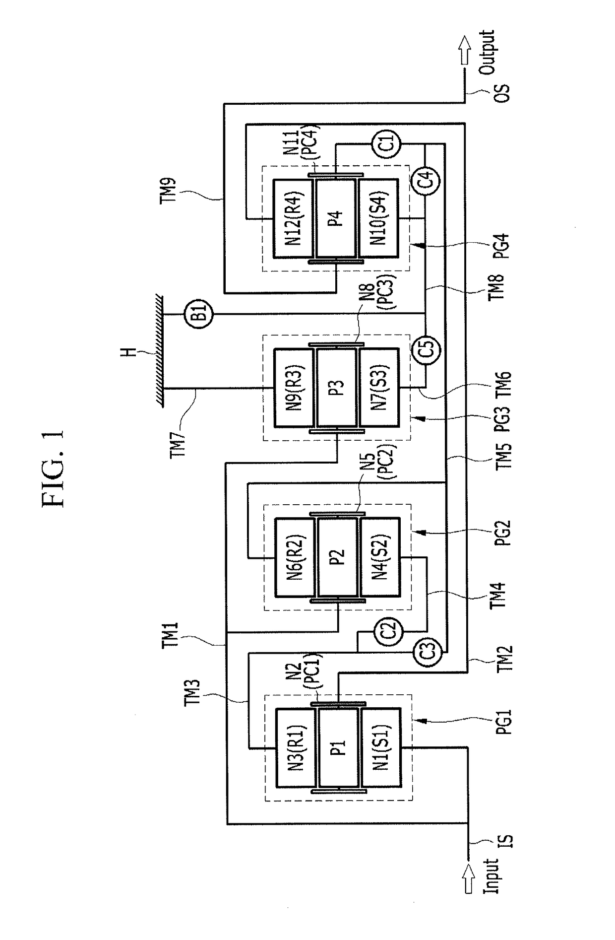 Planetary gear train of automatic transmission for vehicles