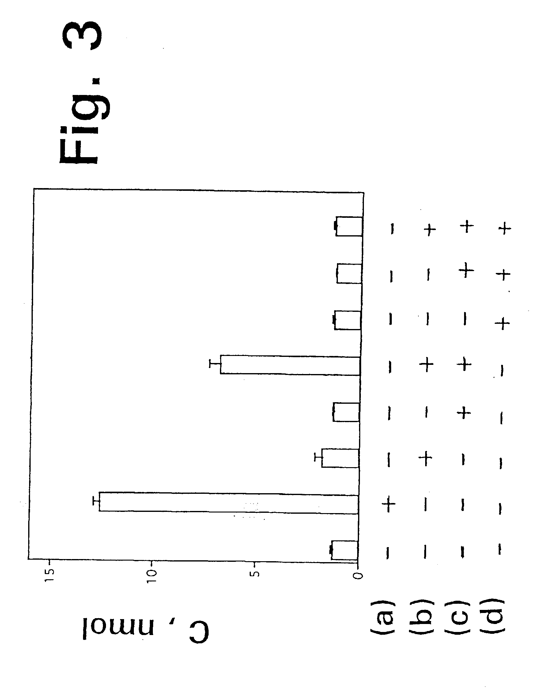 Combination of amines and vanadium (IV)/(V) compounds for the treatment and/or prevention of diabetes mellitus