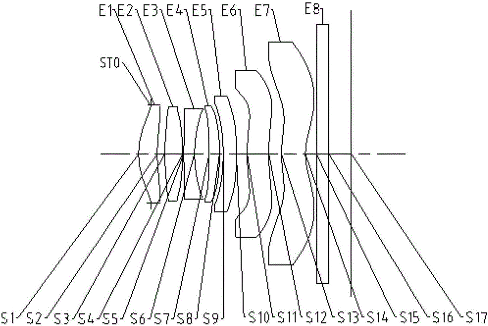 Camera lens