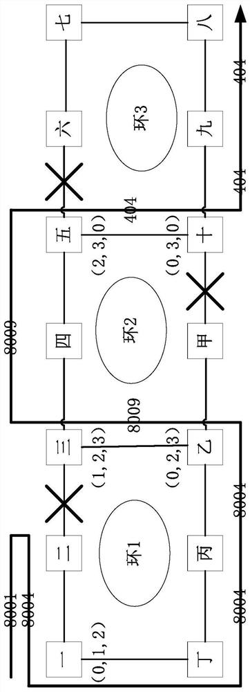 Multi-ring protection configuration method and system for ptn ring network protection