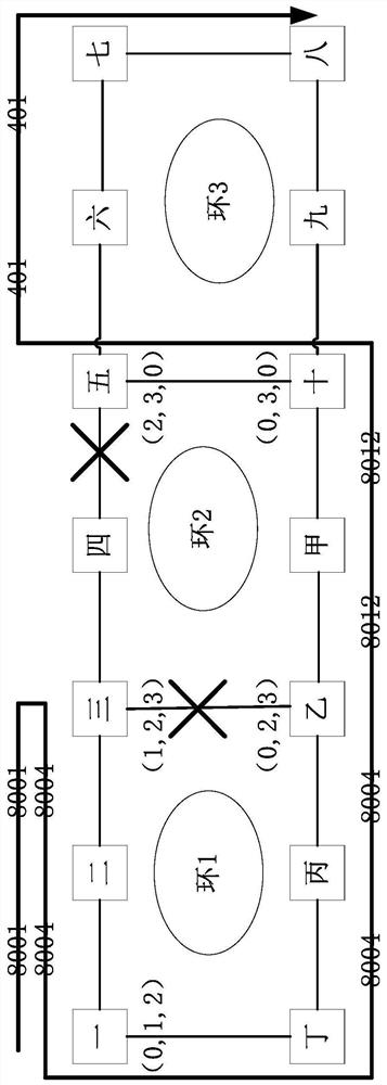 Multi-ring protection configuration method and system for ptn ring network protection