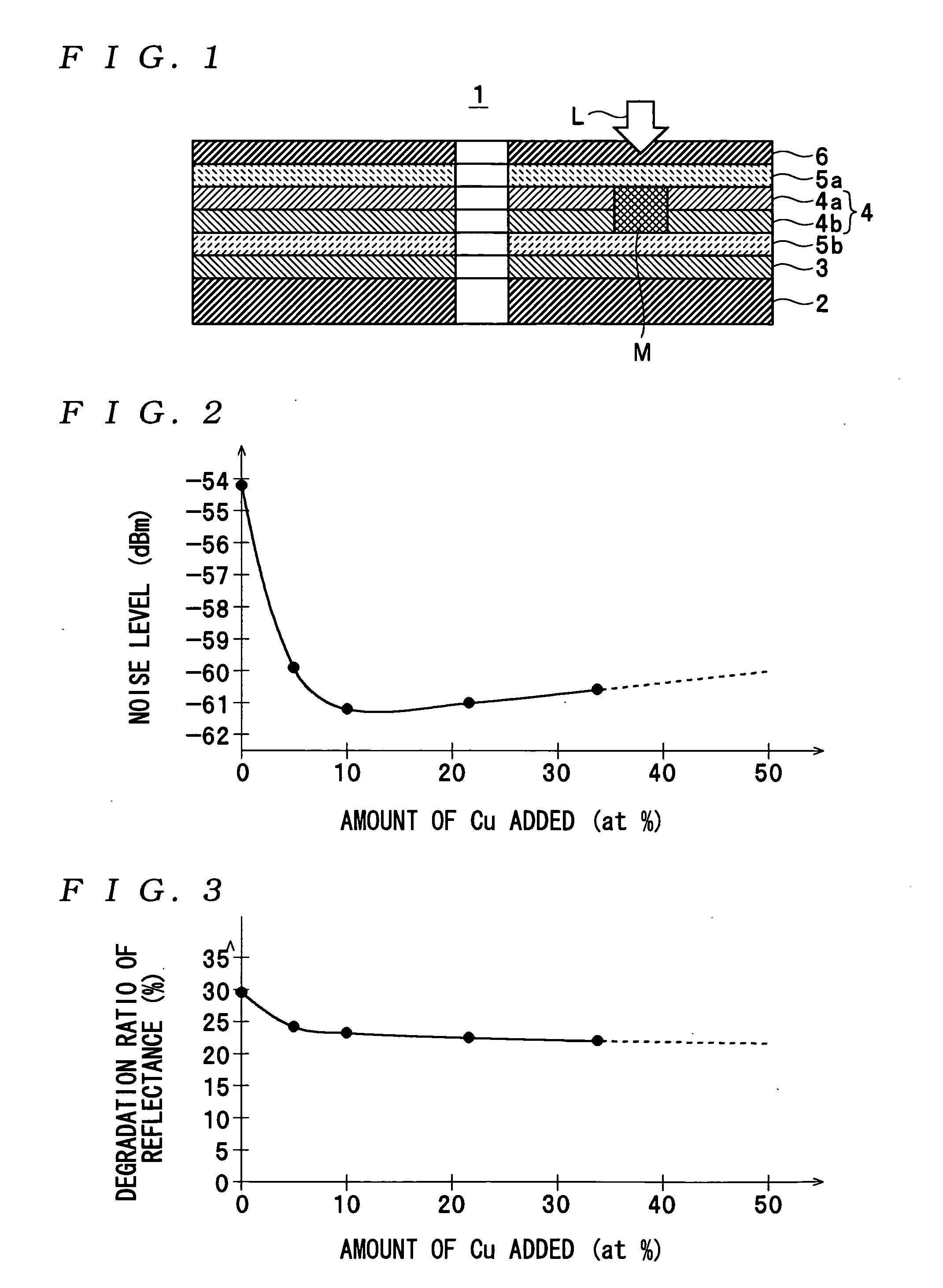 Optical information recording medium