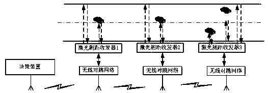 Anti-rear-end-collision prompting system and method for driving at portal