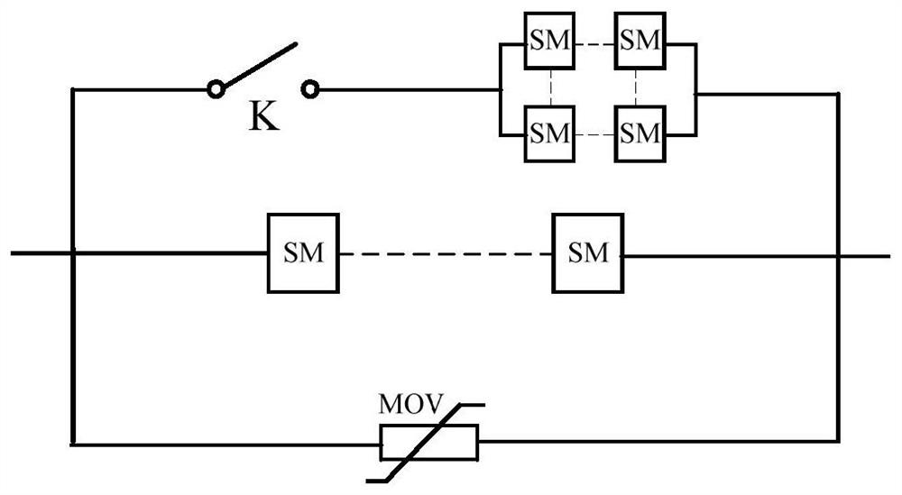 A novel cascaded full-bridge high voltage DC circuit breaker and its control method