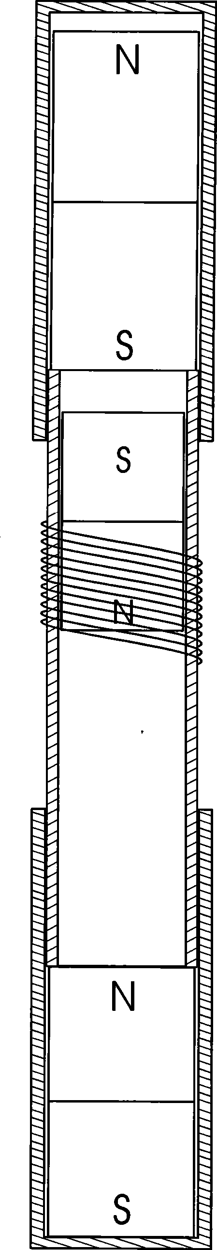 Bidirectional magnetism-driven generating set