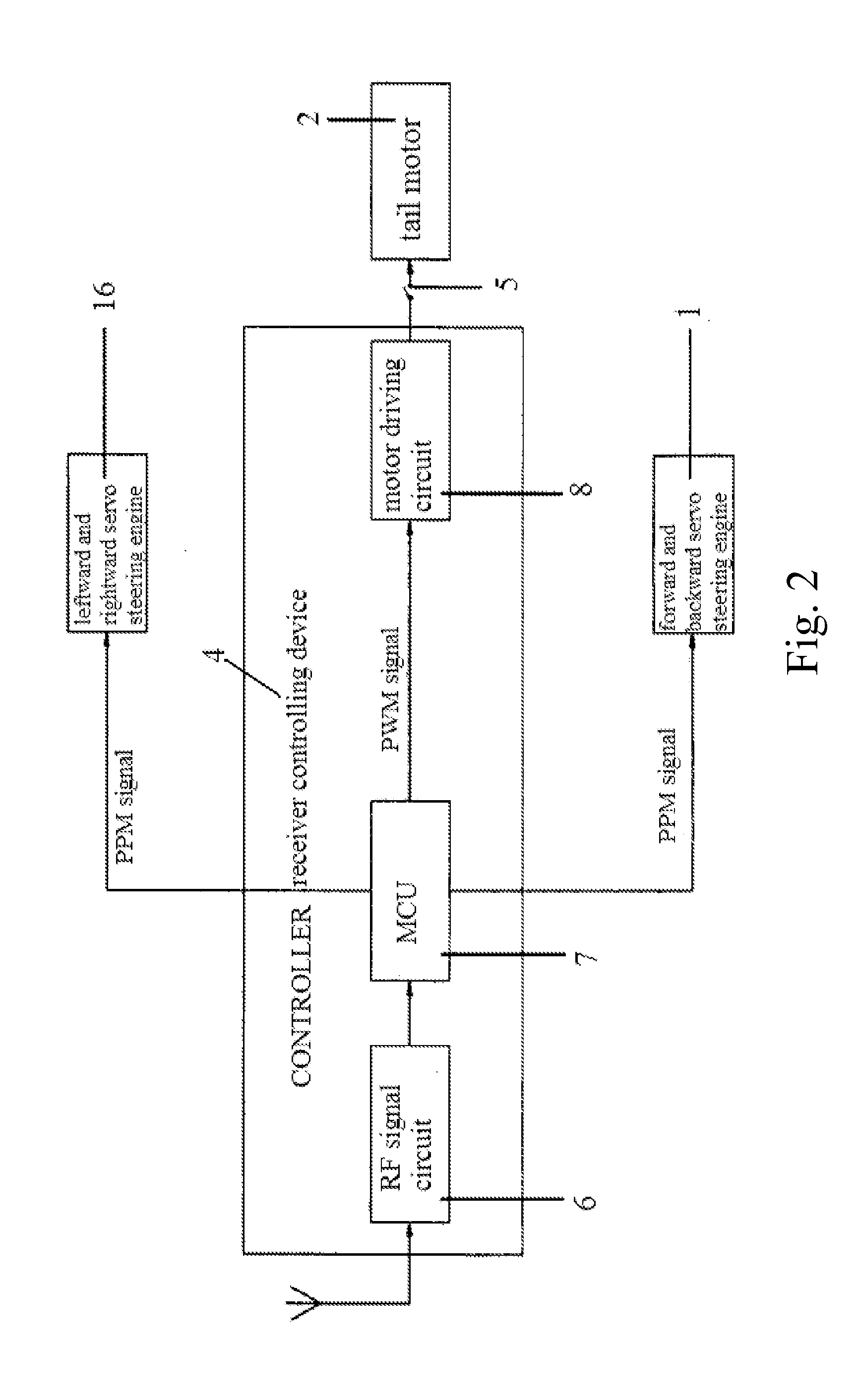 Linkage device for remote control model helicopter with coaxial and counter rotating double-propeller