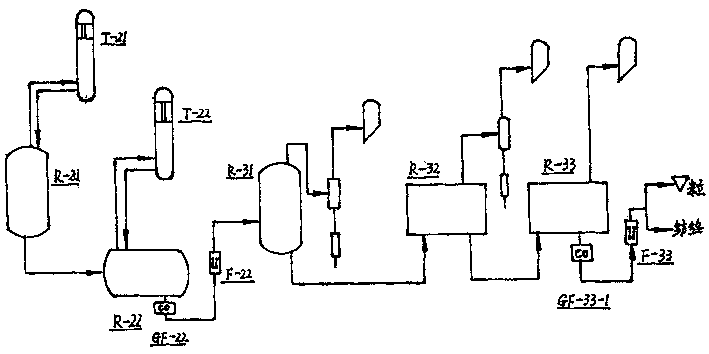 Cleaning method of esterifying polycondensation step for polyester preparing equipment and pipeline