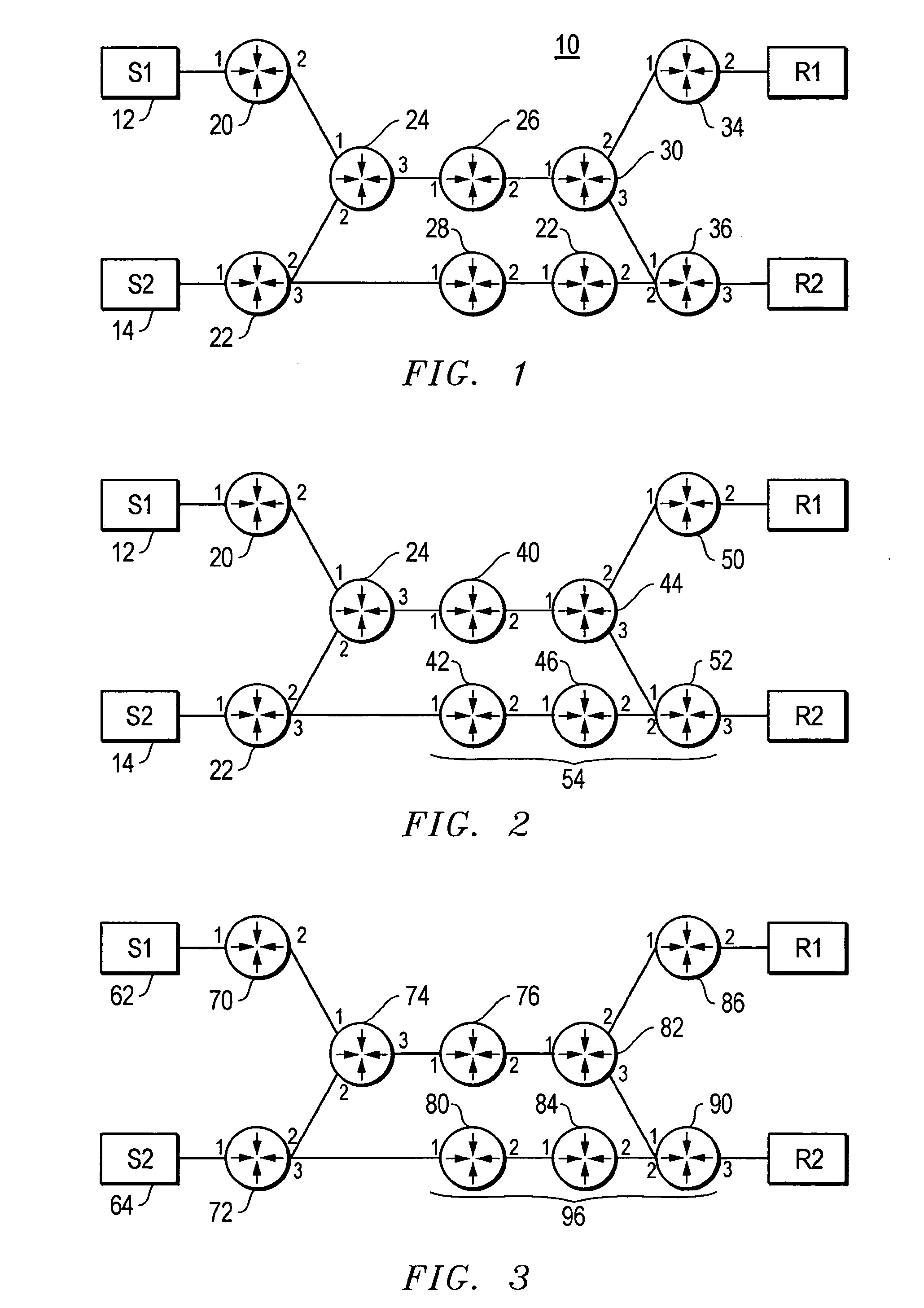 PIM sparse-mode emulation over MPLS LSP's