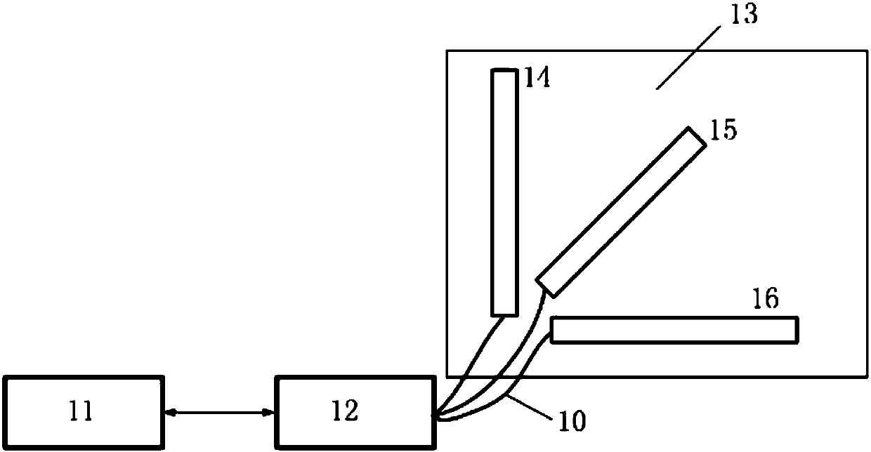 A composite vibrating wire sensor device for displacement measurement in three directions