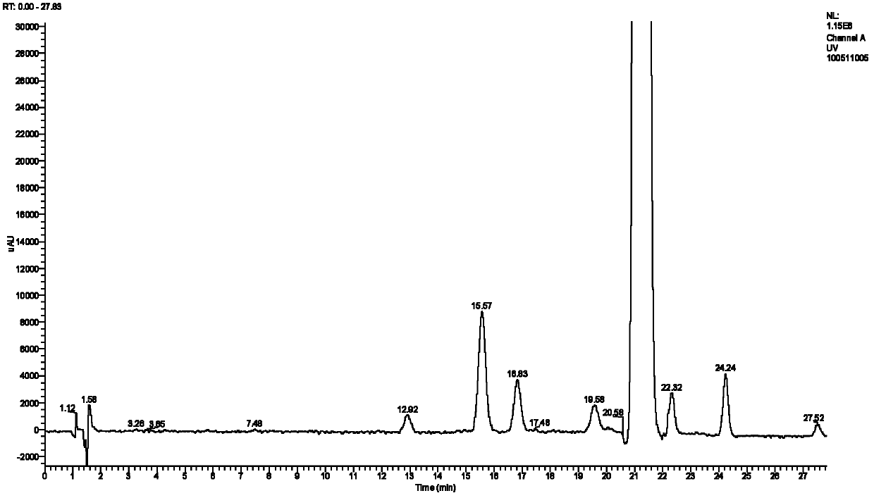 Ethinyloestradiol crude drug impurity, and preparation method and application thereof in serving as standard substance