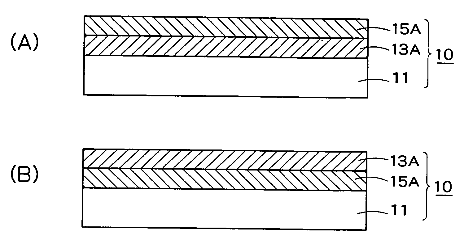 Gas barrier film, and display substrate and display using the same