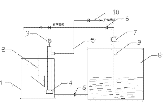 Method for removing mud out of titanium-tetrachloride storage tank in production process of titanium tetrachloride