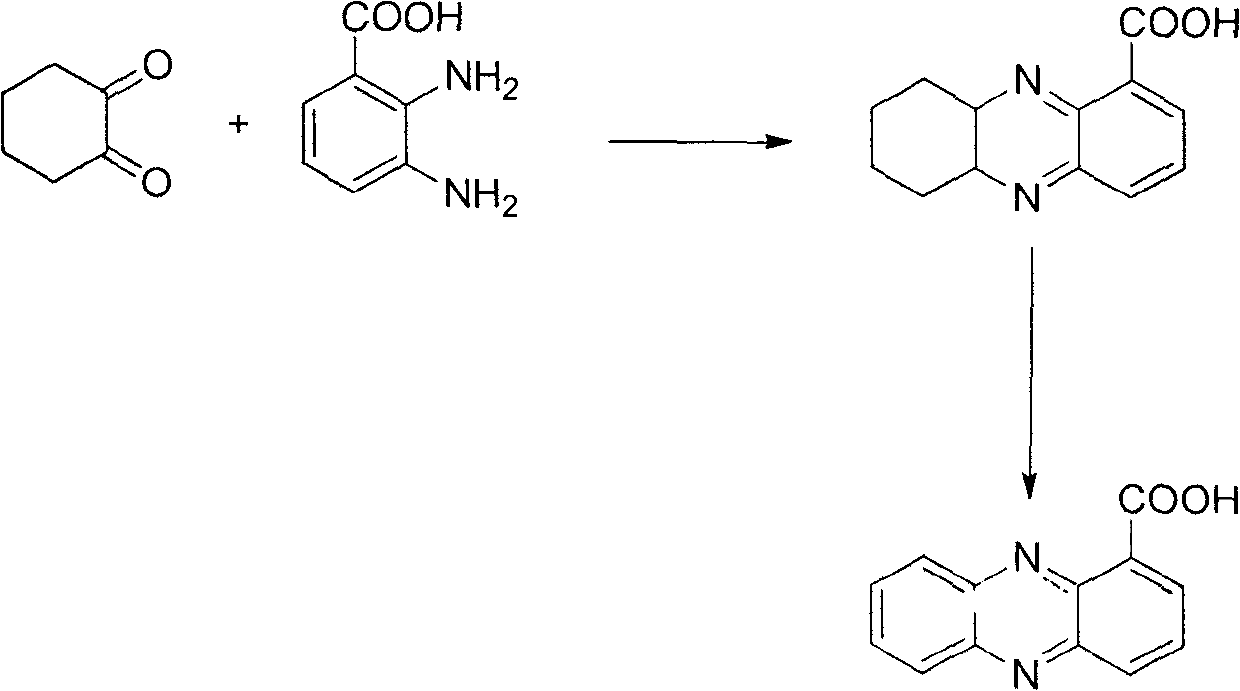 Method for synthesizing phenazine-1-carboxylic acid