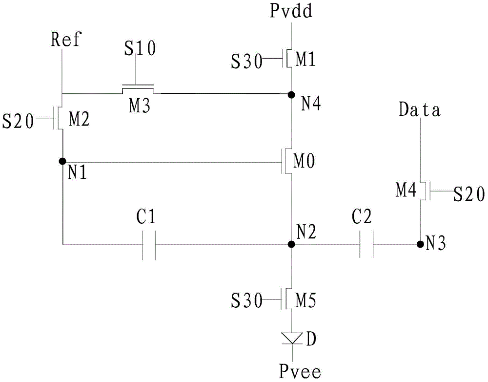 Pixel circuit, driving method thereof, display panel, display device