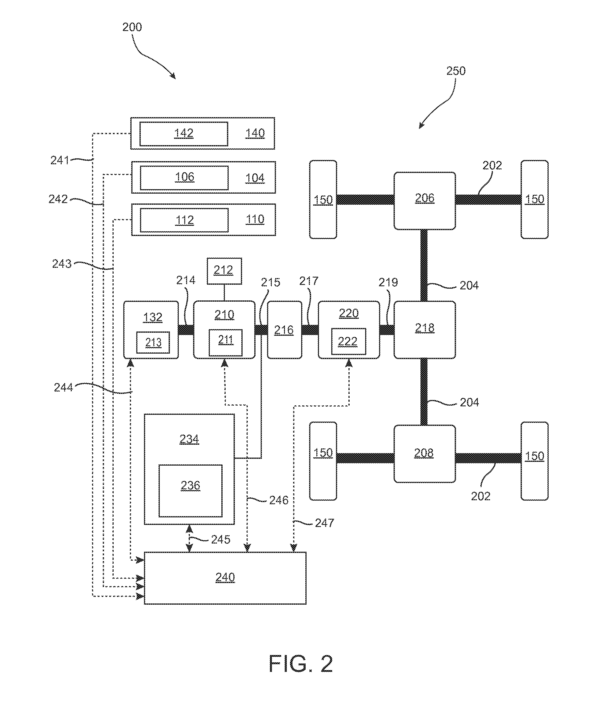 Traction control system and process for a machine having a work implement