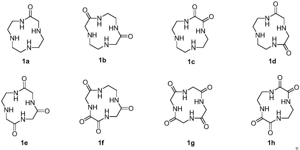 Preparation method of cycleanine