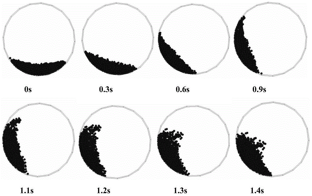 Method for determining proper pelletization parameters of sintering mixer based on numerical simulation