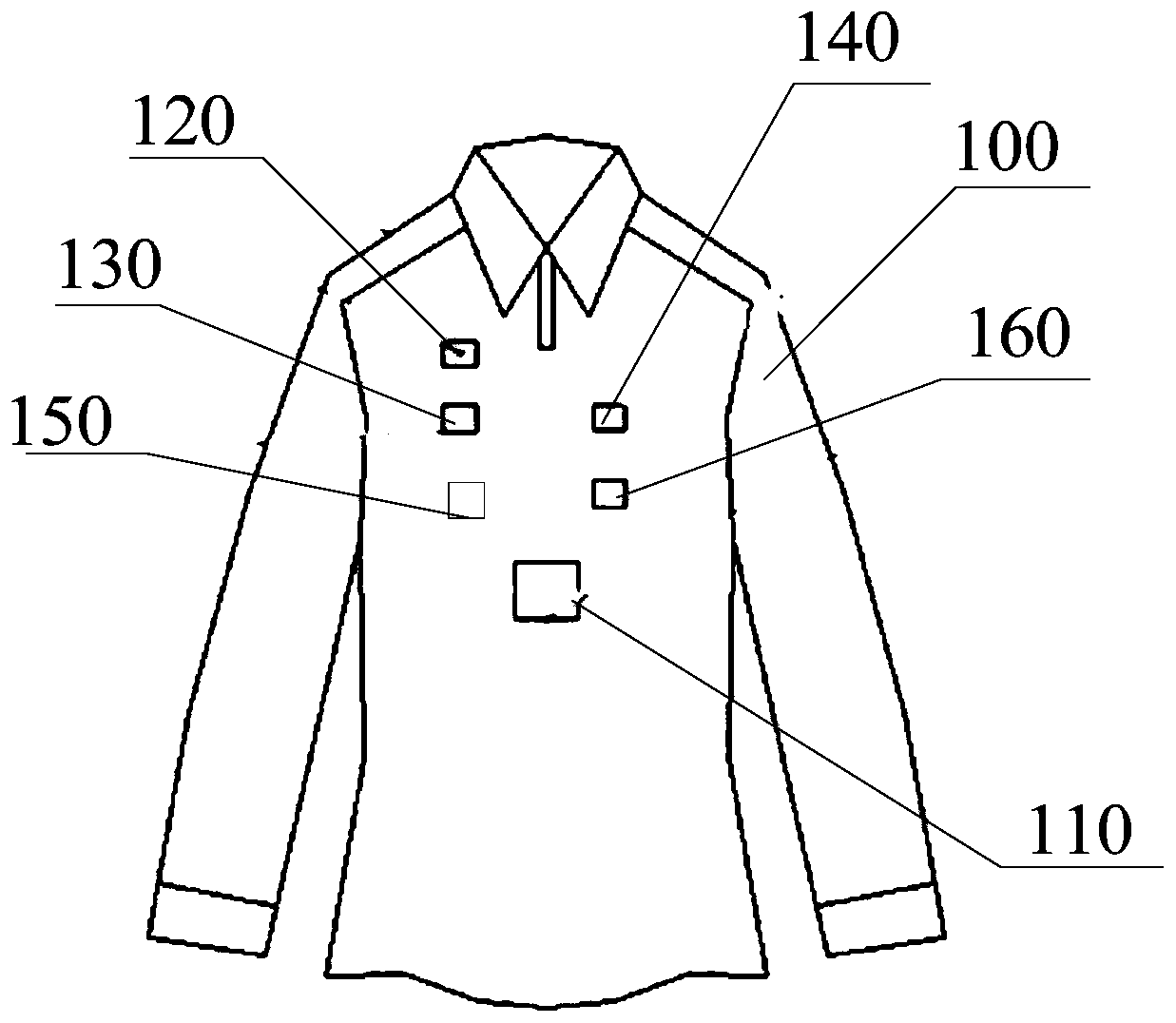 Intelligent emergency alarm fire-fighting garment