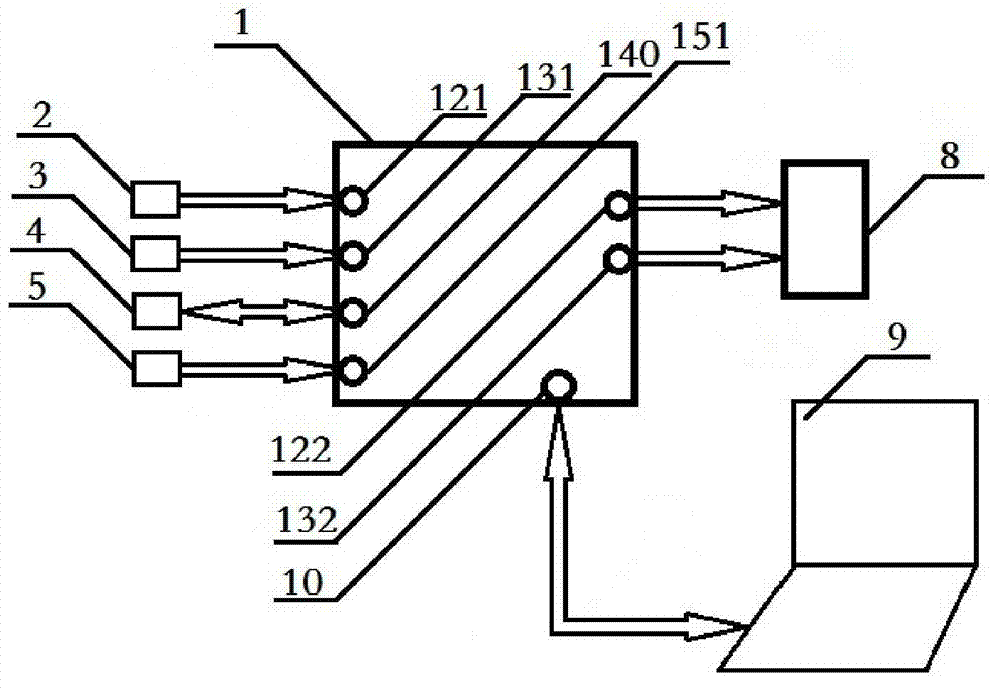 Automobile engine working condition adjusting and energy-saving device