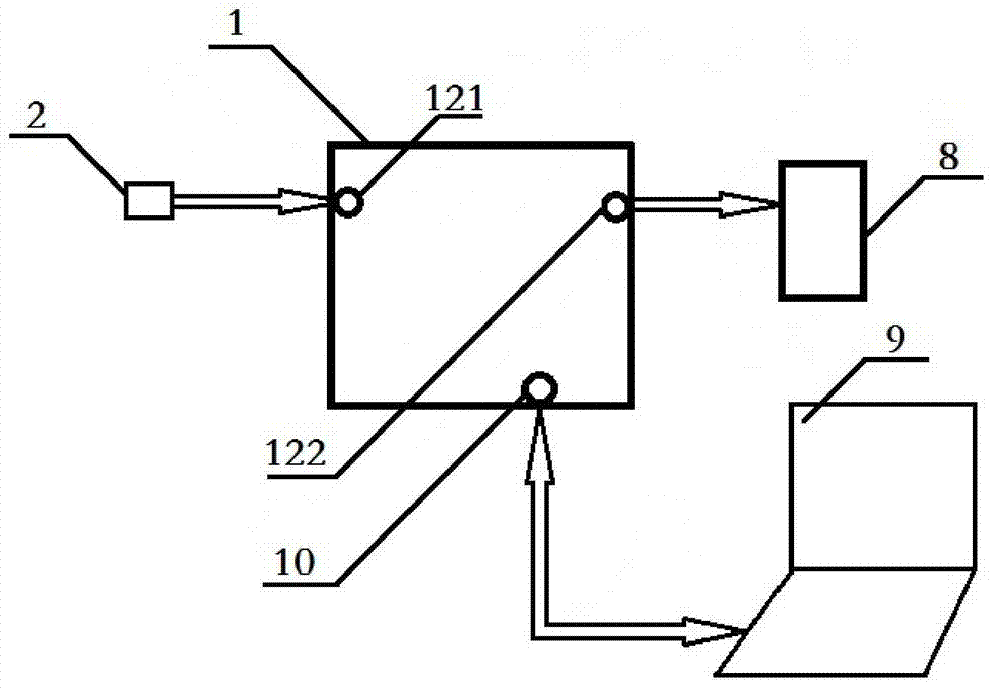 Automobile engine working condition adjusting and energy-saving device