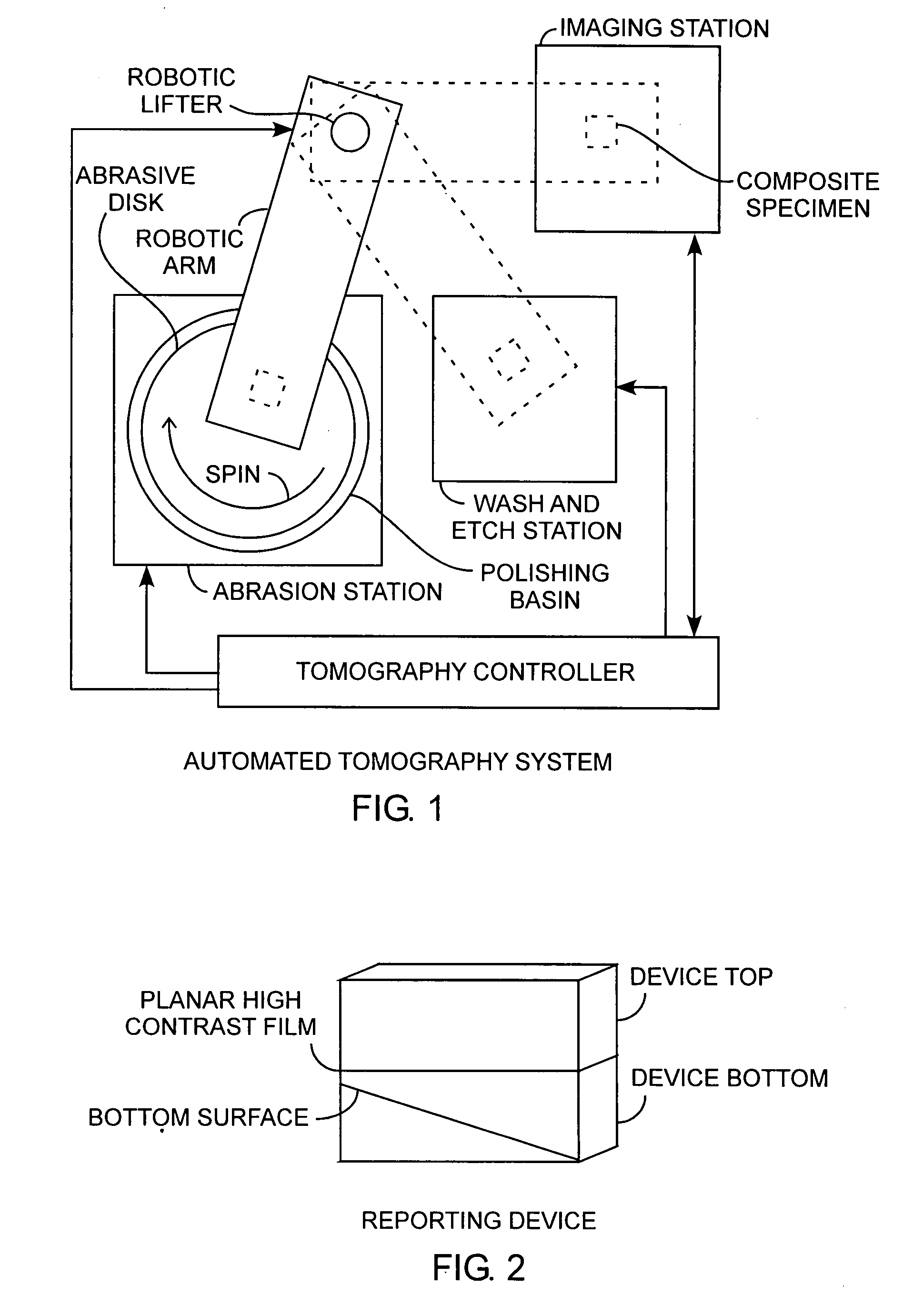 Automated sectioning tomographic measurement system