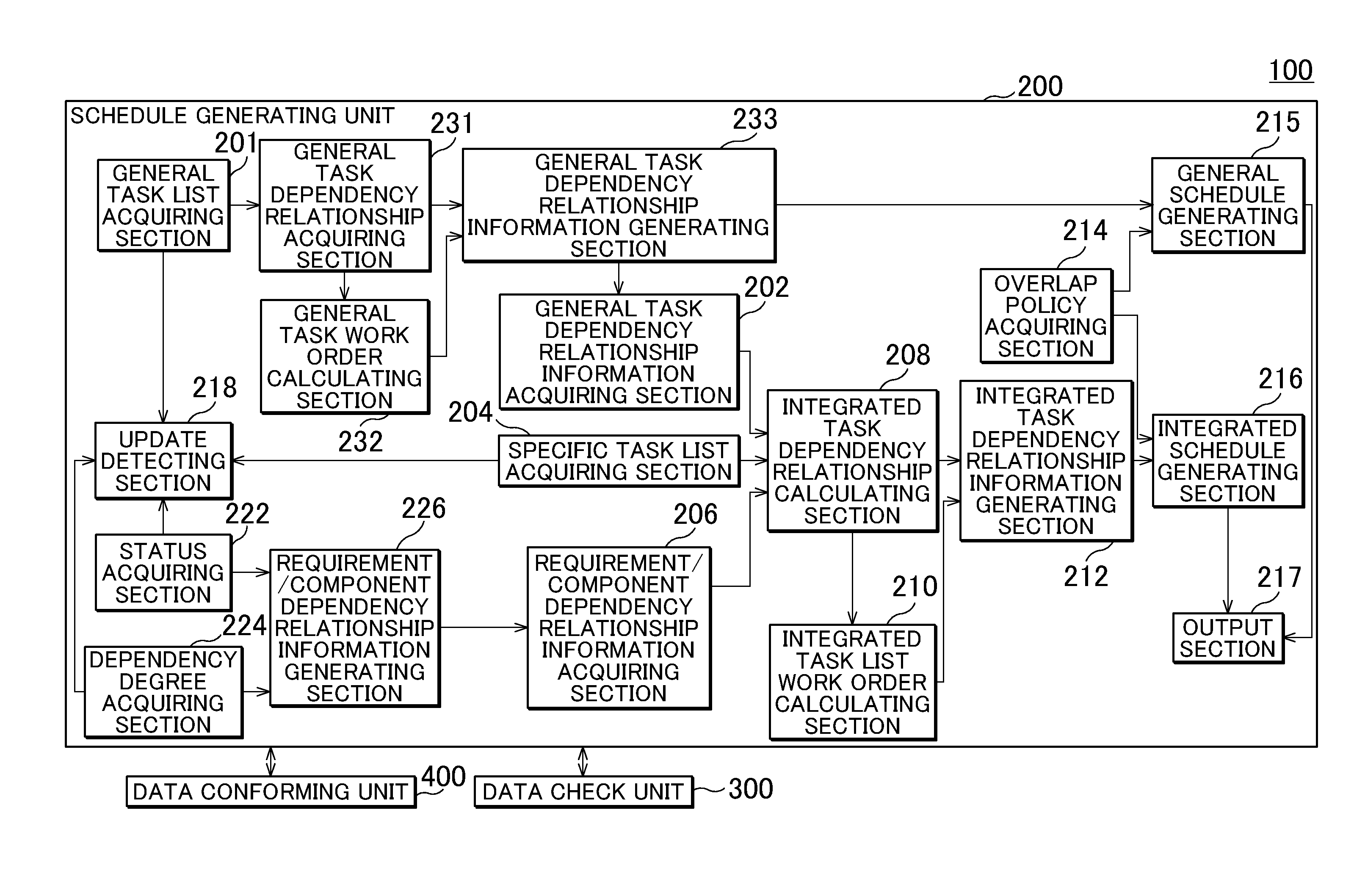 Information processing system, program, and information processing method