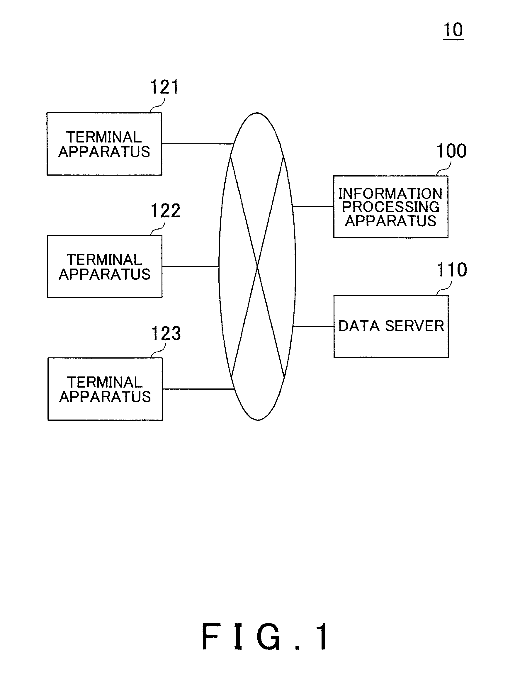 Information processing system, program, and information processing method