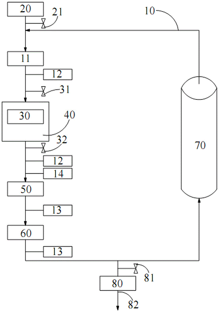 Tritium gas flow generator system with constant concentration and method thereof