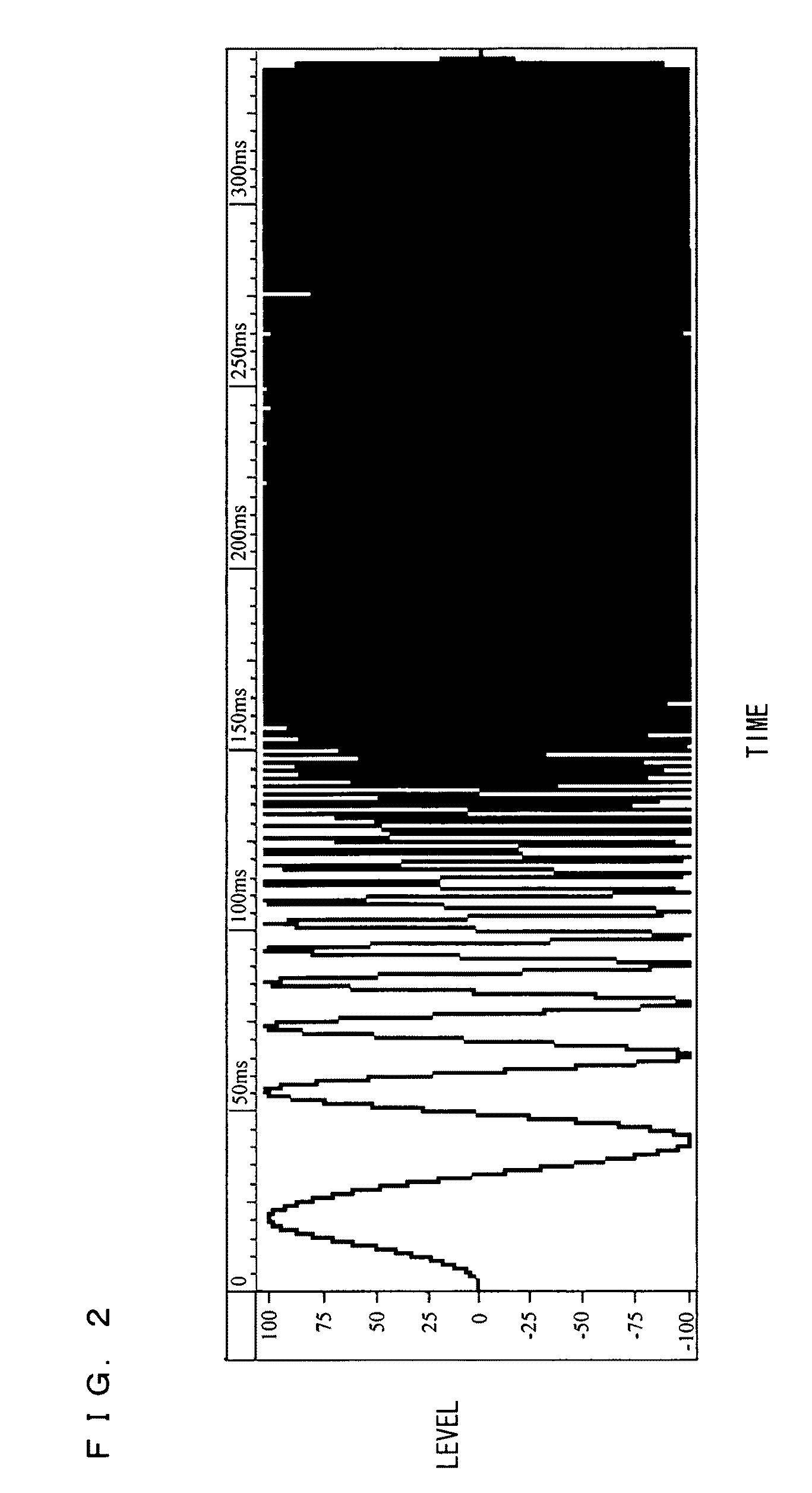 Sound field measuring method and sound field measuring device