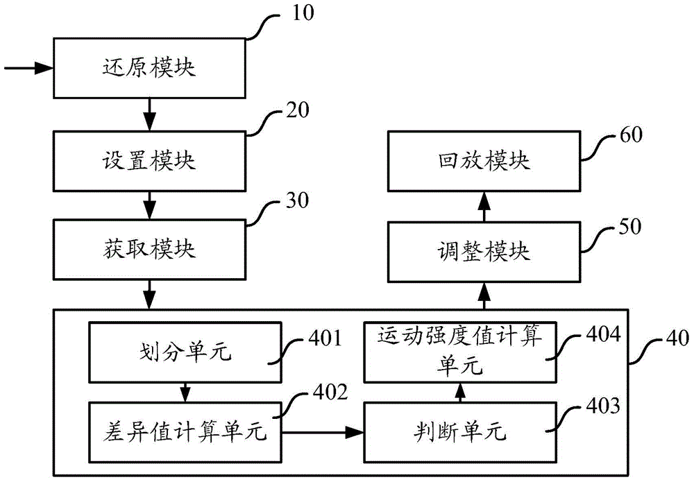 Video playback method and video playback device