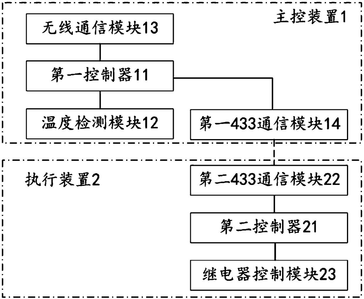 Intelligent wireless thermostat, heat pump heating system and control method