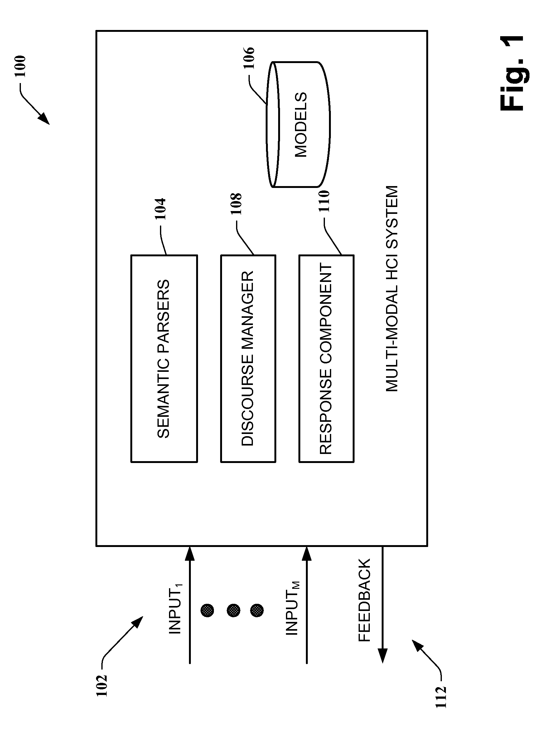 Speech-centric multimodal user interface design in mobile technology