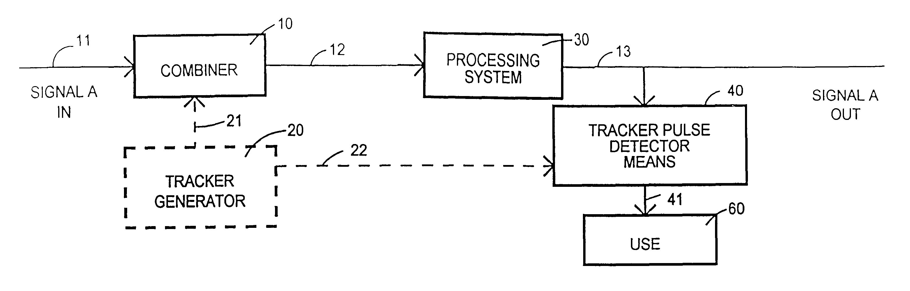 Delay tracker