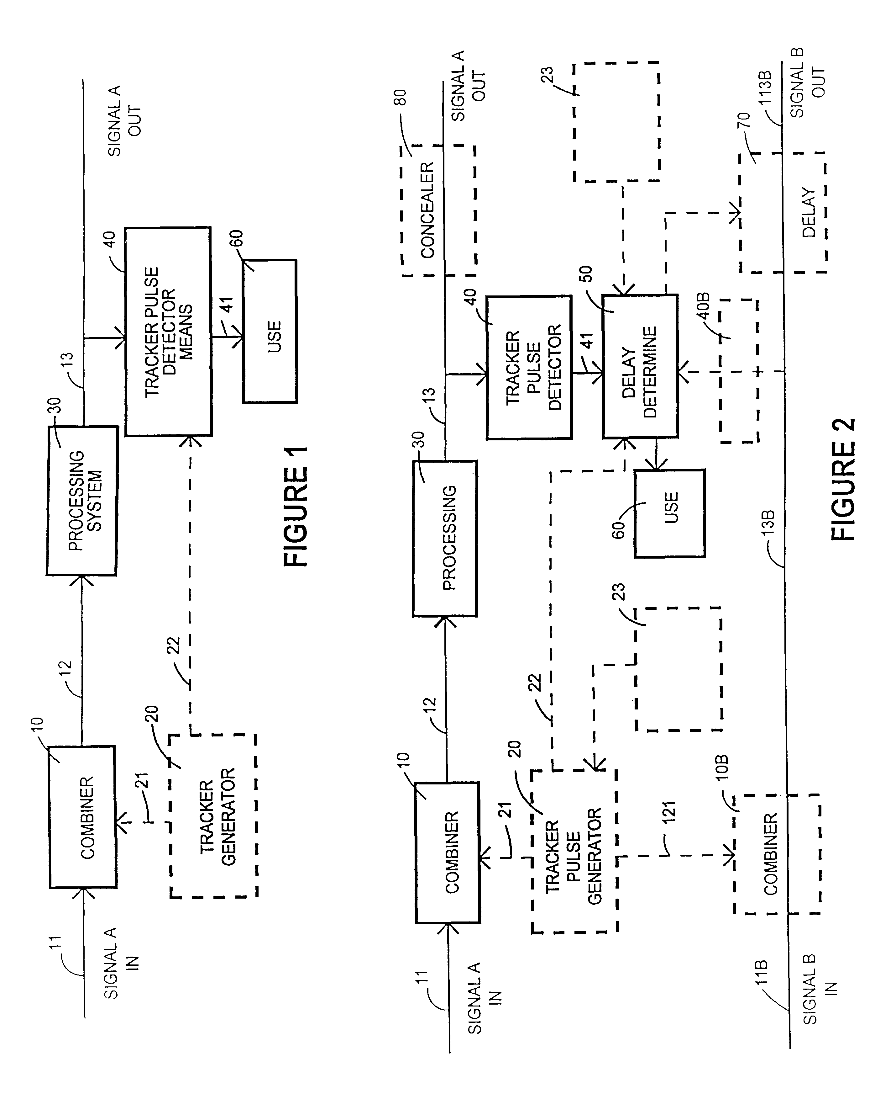 Delay tracker