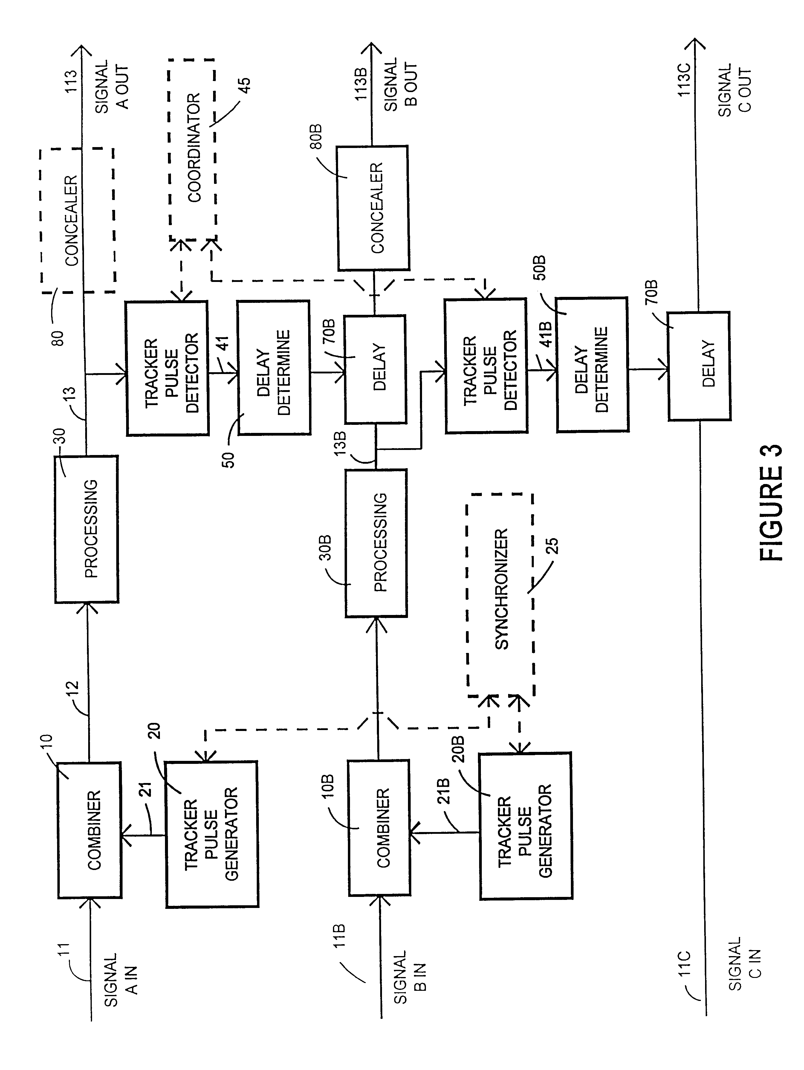 Delay tracker