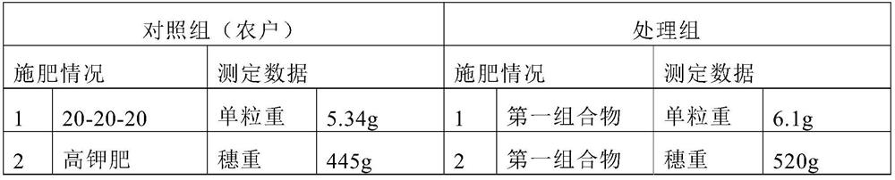 Compositions for grapes, liquid fertilizer combinations and methods for improving grape quality and/or yield