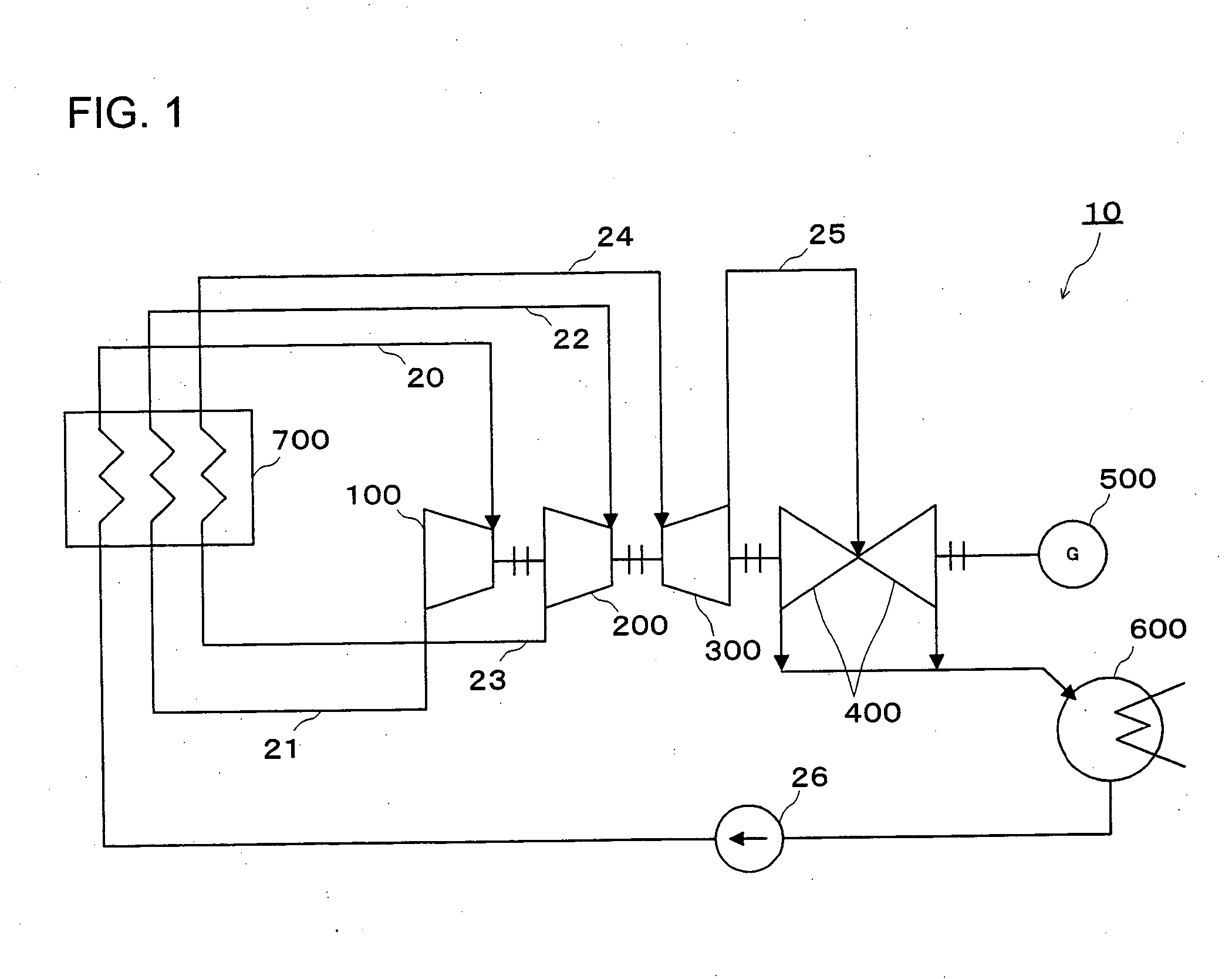 Steam turbine power plant