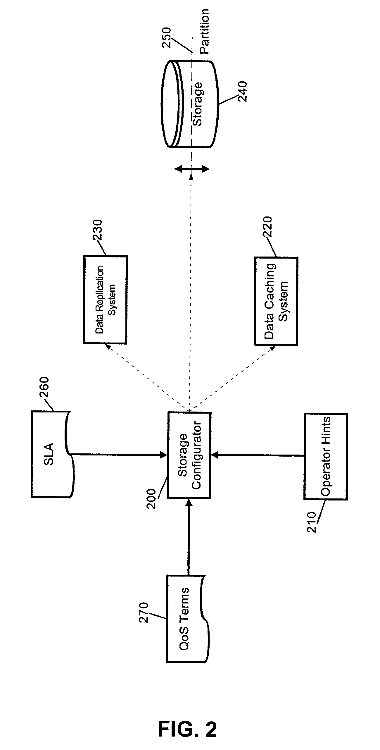 Enforcement of service terms through adaptive edge processing of application data