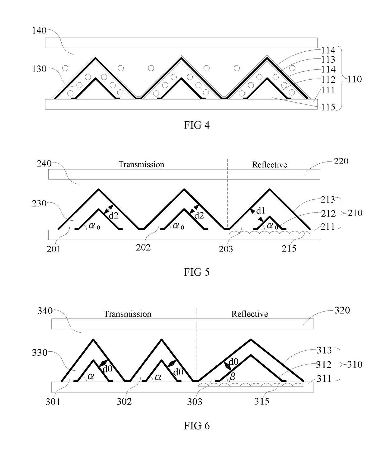 Blue-phase liquid crystal panels and manufacturing methods of liquid crystal panels thereof