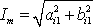 Circuit for measuring spot impedance of dry type air reactor and detection method