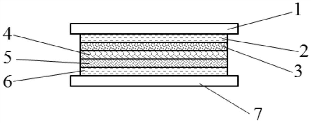 Programmable stepped electronic equipment heat dissipation temperature control film