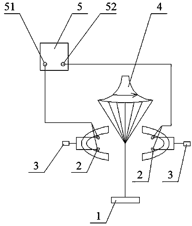 Stretchable multi-mode sensor based on nanofiber core spun yarn and preparation method thereof