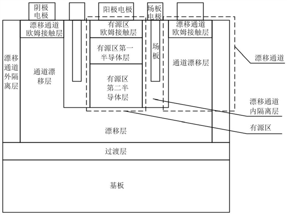 Gallium nitride PN diode with high blocking voltage and preparation method thereof