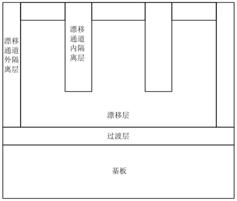 Gallium nitride PN diode with high blocking voltage and preparation method thereof