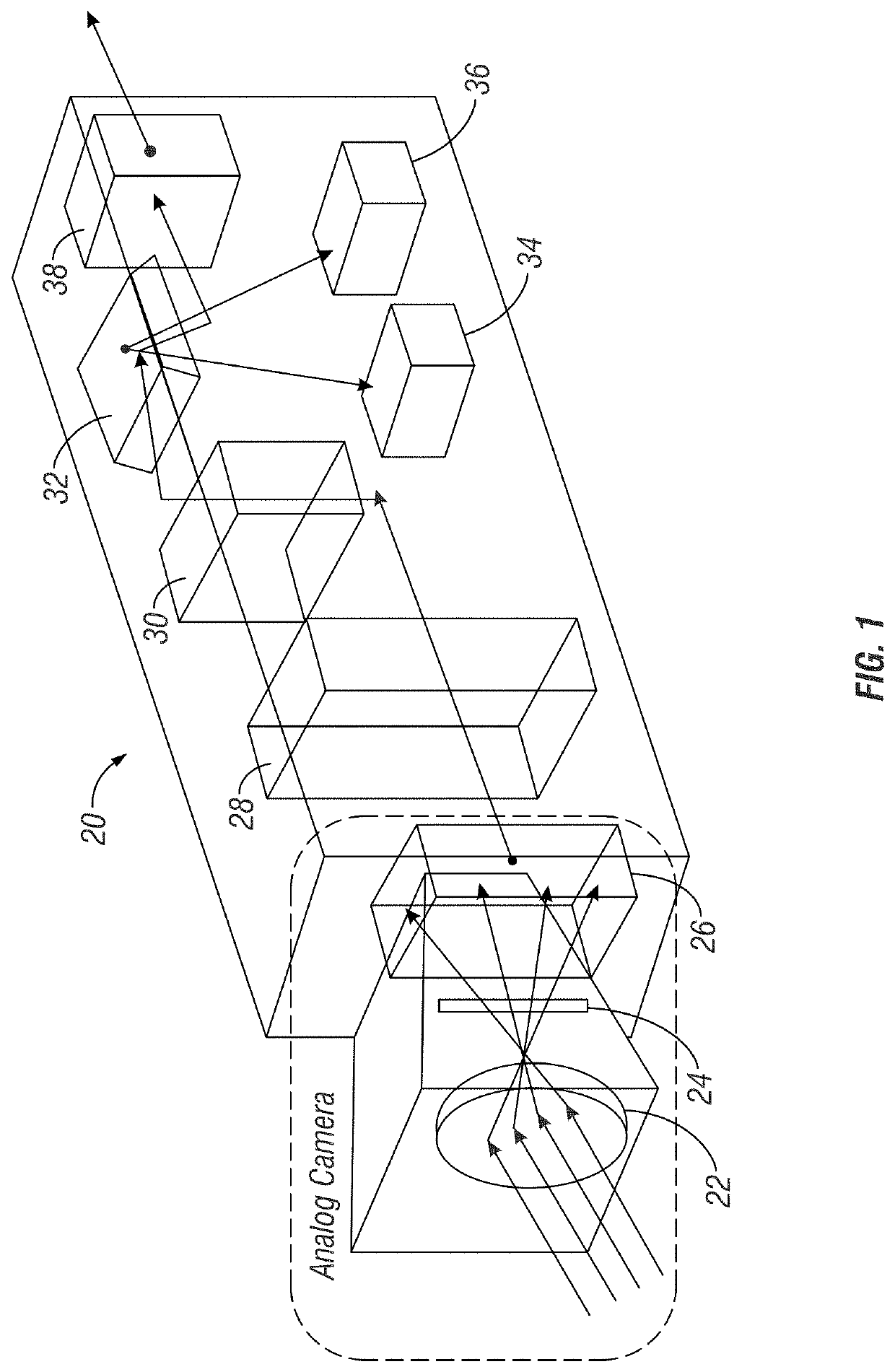 Smoke detection system and method