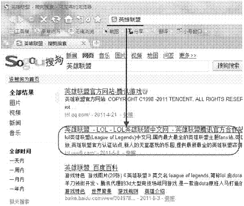 Method for directly realizing personalized search, device for realizing method, and search server