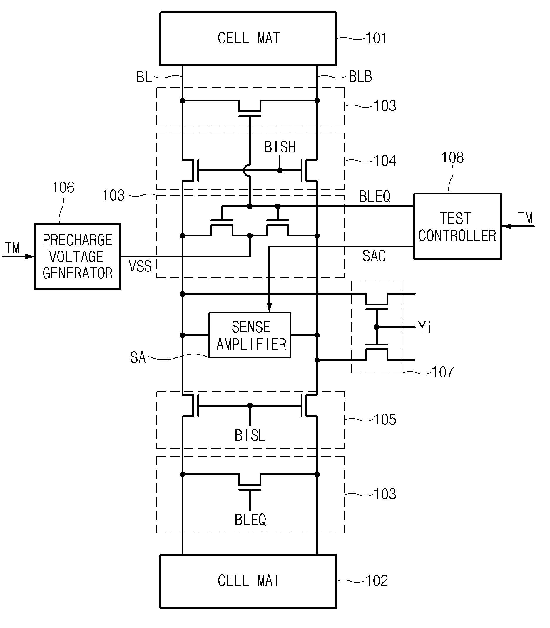 Semiconductor device and method for testing the same